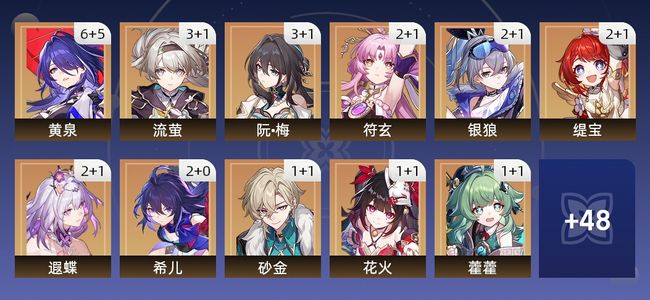 崩坏：星穹铁道119黄 80角色黄 39光锥黄 37五星角色 26五星光锥 70级 女主