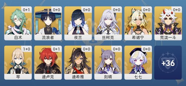 原神17黄 13角色黄 4武器黄 12五星角色 4五星武器 男主 56级