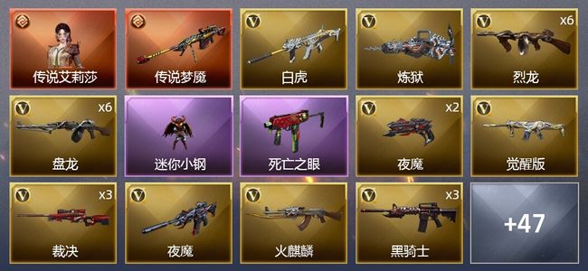 穿越火线（CF）1传说角色 1传说武器 77V武器 3V角色 13皮肤 可排位 新锐