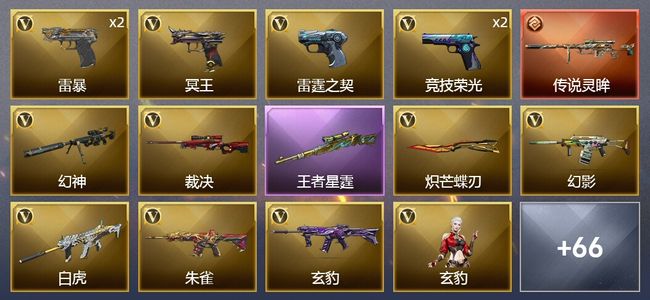 穿越火线（CF）1传说武器 2王者武器 1炫金武器 109V武器 4V角色 36皮肤 可排位