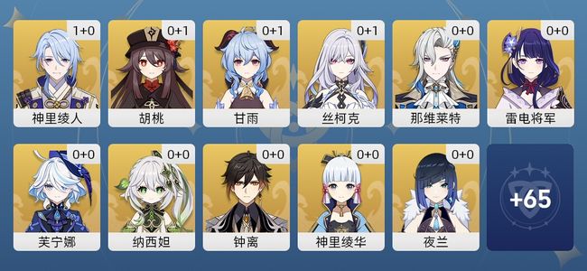 原神45黄 38角色黄 7武器黄 31五星角色 6五星武器 女主 60级