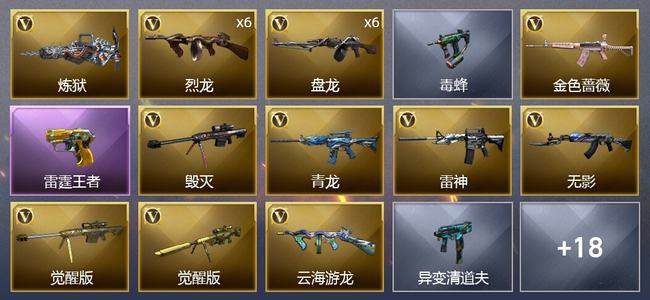 穿越火线（CF）1王者武器 1炫金武器 41V武器 1V角色 16皮肤 可排位 新锐