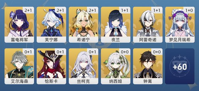 原神57黄 43角色黄 14武器黄 25五星角色 14五星武器 女主 60级