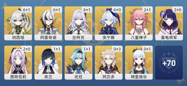 原神114黄 87角色黄 27武器黄 35五星角色 23五星武器 女主 60级