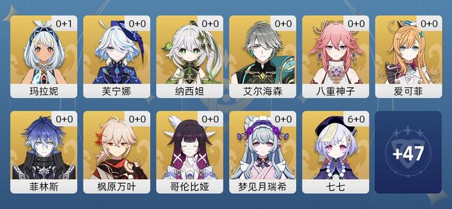 原神28黄 22角色黄 6武器黄 15五星角色 6五星武器 男主 57级