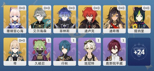 原神8黄 7角色黄 1武器黄 7五星角色 1五星武器 女主 28级