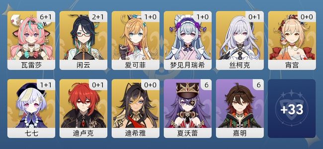 原神26黄 20角色黄 6武器黄 9五星角色 6五星武器 女主 57级
