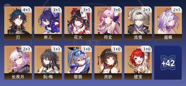 崩坏：星穹铁道126黄 70角色黄 56光锥黄 31五星角色 25五星光锥 70级 男主