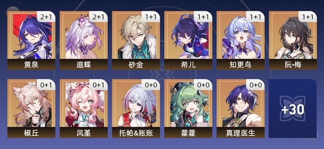 崩坏：星穹铁道52黄 32角色黄 20光锥黄 19五星角色 12五星光锥 70级 女主