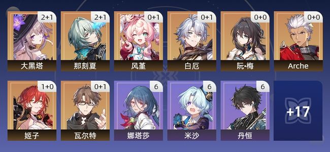 崩坏：星穹铁道23黄 13角色黄 10光锥黄 8五星角色 6五星光锥 67级 女主