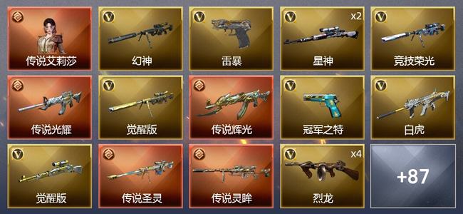 穿越火线（CF）1传说角色 6传说武器 5王者武器 2炫金武器 138V武器 6V角色 32皮肤 可排位 枪王