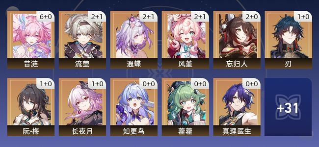 崩坏：星穹铁道71黄 44角色黄 27光锥黄 20五星角色 10五星光锥 70级 女主