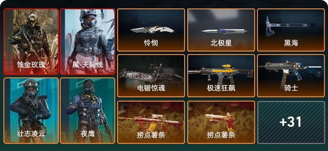 三角洲行动总资产42M 7干员外观 4传说近战 35传说枪械 钻石