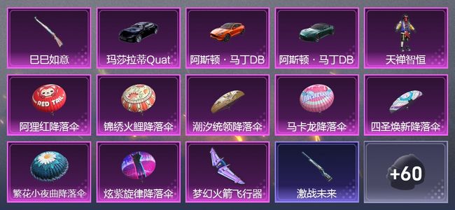 和平精英3载具 1升级枪 1粉装 1尾迹 38套装 2,2034热力 2印记