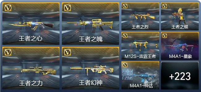 穿越火线：枪战王者V8 27王者武器 258英雄武器 7英雄角色 503万化 大师S