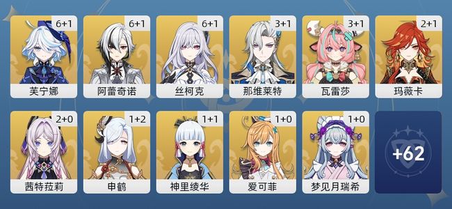 原神102黄 83角色黄 19武器黄 26五星角色 17五星武器 男主 60级