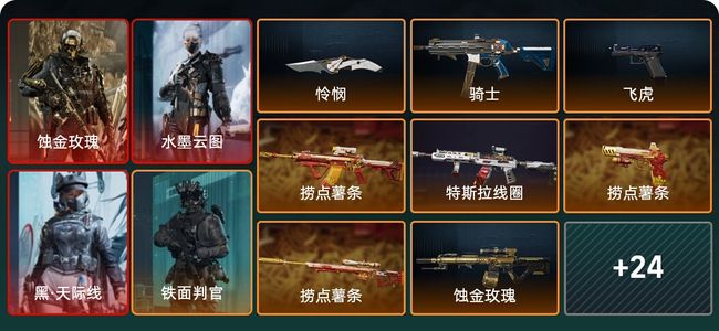 三角洲行动总资产158M 10干员外观 黑鹰