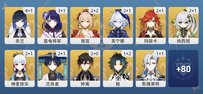 原神153黄 104角色黄 49武器黄 47五星角色 43五星武器 男主 60级