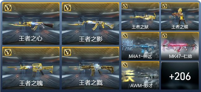 穿越火线：枪战王者V8 21王者武器 216英雄武器 14英雄角色 464万化 枪皇SS
