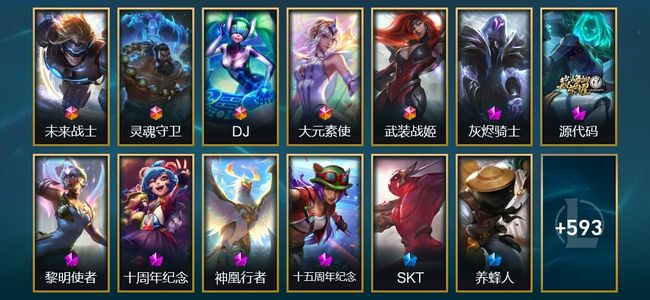 英雄联盟（LOL）5终极 6神话 12臻彩 100限定 71传说 606皮肤 86炫彩 172英雄 黄金