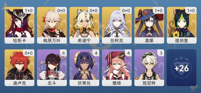 原神11黄 10角色黄 1武器黄 7五星角色 1五星武器 女主 50级