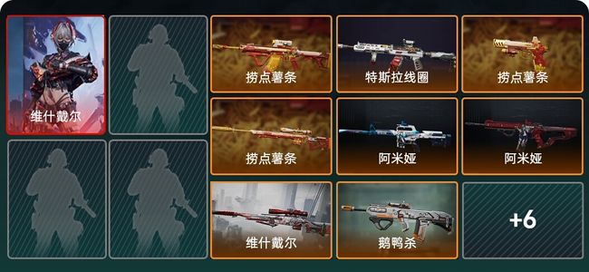 三角洲行动总资产428.2M 1干员外观 14传说枪械 无段位