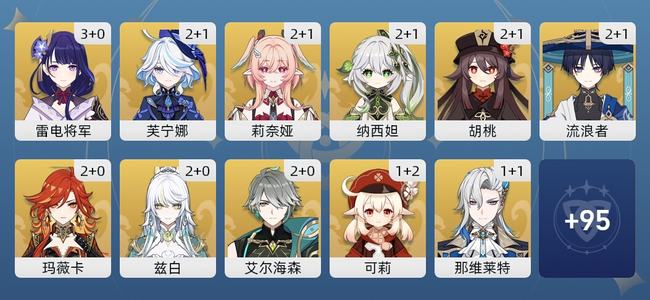 原神165黄 123角色黄 42武器黄 57五星角色 37五星武器 女主 60级