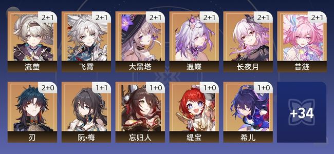 崩坏：星穹铁道66黄 46角色黄 20光锥黄 23五星角色 12五星光锥 70级 男主