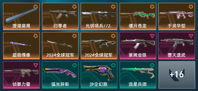 无畏契约8橙皮 3紫皮 30皮肤 17680皮肤总价值 810已用源晶 黄金