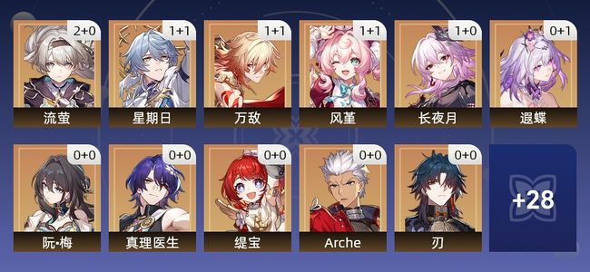 崩坏：星穹铁道51黄 31角色黄 20光锥黄 17五星角色 9五星光锥 70级 女主