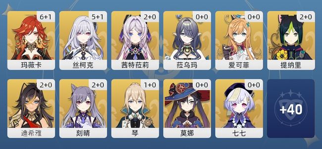 原神34黄 32角色黄 2武器黄 12五星角色 2五星武器 女主 59级