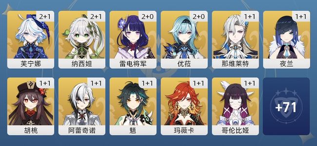 原神107黄 83角色黄 24武器黄 40五星角色 23五星武器 女主 60级