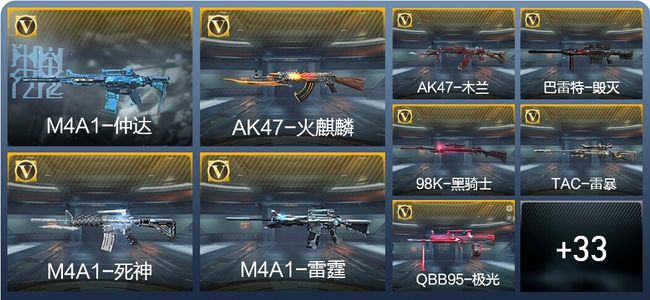 穿越火线：枪战王者1王者武器 42英雄武器 1英雄角色 47万化 新锐