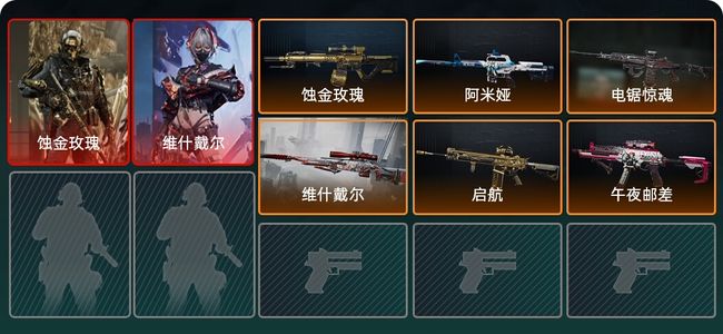 三角洲行动总资产18M 2干员外观 6传说枪械 钻石