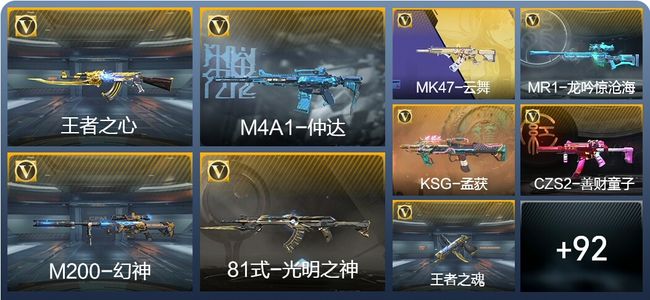 穿越火线：枪战王者V2 4王者武器 118英雄武器 17英雄角色 145万化 枪皇S