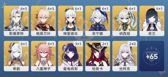 原神168黄 124角色黄 44武器黄 31五星角色 28五星武器 女主 60级