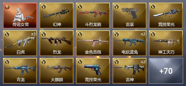 穿越火线（CF）1传说角色 1王者武器 69V武器 8V角色 20皮肤 可排位 宗师