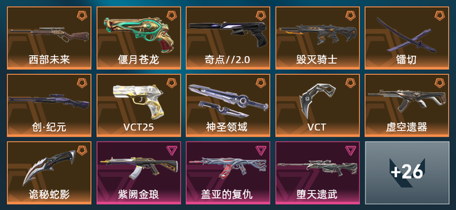 无畏契约11橙皮 4紫皮 40皮肤 23950皮肤总价值 680已用源晶 白银