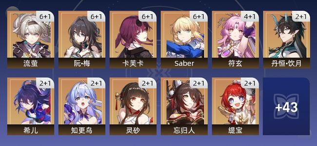 崩坏：星穹铁道142黄 109角色黄 33光锥黄 32五星角色 26五星光锥 70级 女主