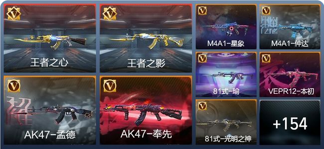 穿越火线：枪战王者V8 12王者 185英雄武器 3英雄角色 284万化 枪皇