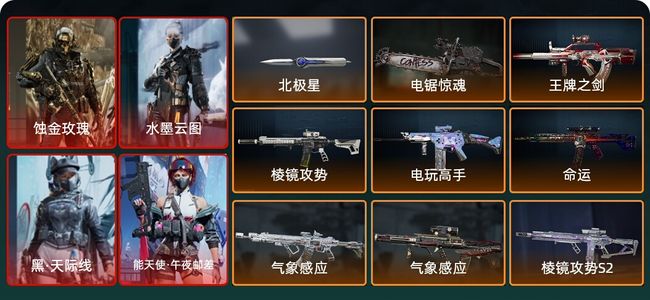 三角洲行动总资产197.9M 6干员外观 2传说近战 7传说枪械 黑鹰