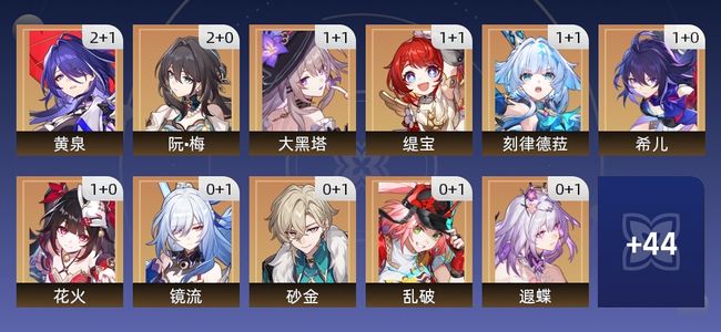 崩坏：星穹铁道91黄 58角色黄 33光锥黄 33五星角色 17五星光锥 70级 女主