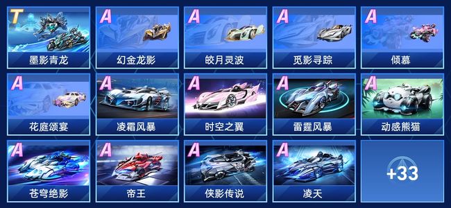 QQ飞车手游V9 1永久T车 29永久A车 47永久赛车 36宠物 男号 车神