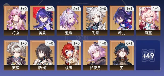 崩坏：星穹铁道114黄 62角色黄 52光锥黄 38五星角色 28五星光锥 70级 男主