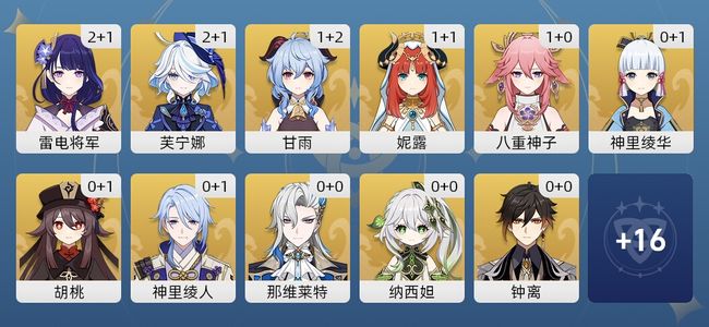 原神59黄 46角色黄 13武器黄 27五星角色 12五星武器 女主 0级