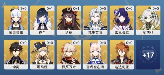 原神49黄 43角色黄 6武器黄 28五星角色 6五星武器 女主 0级