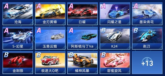 QQ飞车手游V6 8永久A车 27永久赛车 14宠物 女号 星耀