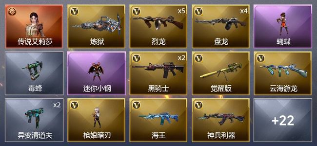 穿越火线（CF）1传说角色 33V武器 3V角色 5皮肤 可排位 新锐