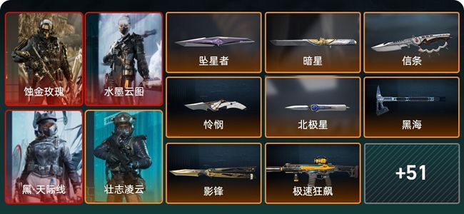 三角洲行动总资产378.3M 11干员外观 7近战 52传说枪械 烽火：三角洲巅峰 战场：尉官