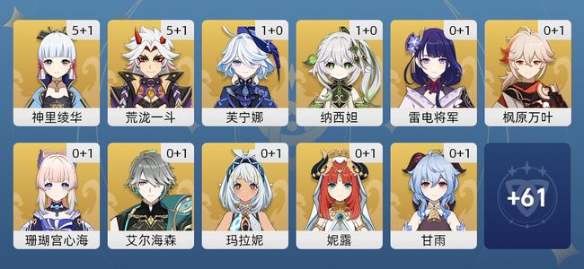 原神82黄 60角色黄 22武器黄 29五星角色 21五星武器 女主 60级